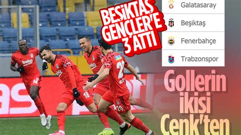 B­e­ş­i­k­t­a­ş­,­ ­G­e­n­ç­l­e­r­b­i­r­l­i­ğ­i­­n­i­ ­3­ ­g­o­l­l­e­ ­m­a­ğ­l­u­p­ ­e­t­t­i­